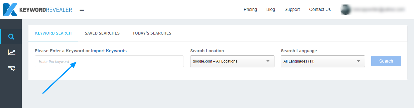 Profitable Keywords
