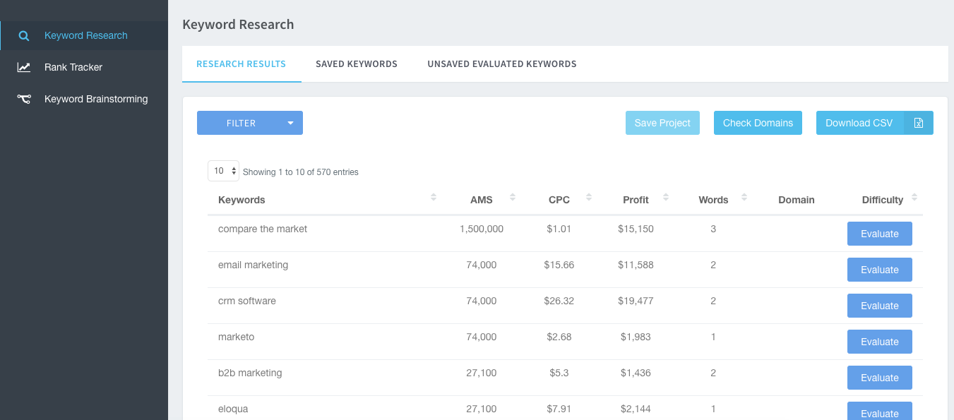 Keyword Brainstorming 9